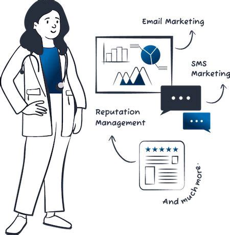 Kari Stevison on LinkedIn: Aesthetix CRM .